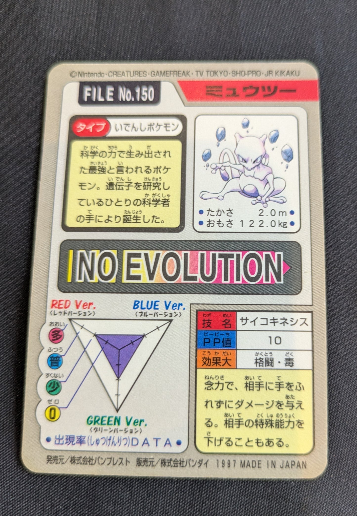 POKEMON VINTAGE SINGLE MEWTWO POCKET MONSTERS
